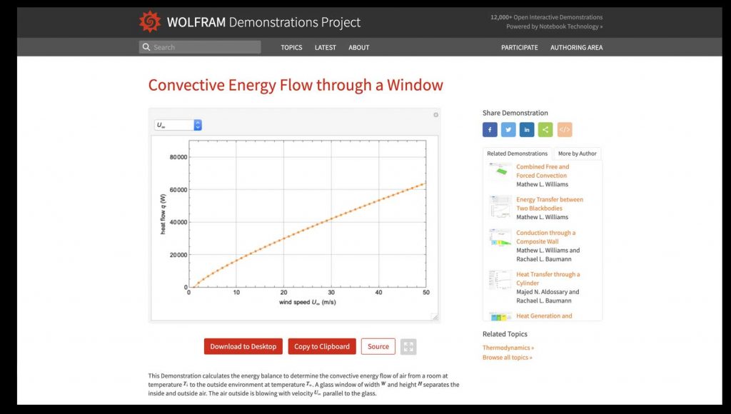 Publican trabajo de Becaria de DGTIC en WolframDemonstrations